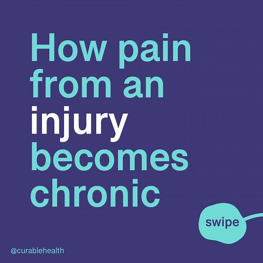 If you suffer from chronic pain that started out as an injury, this is for you. 💜⁣ Watch to learn how this happens, then check out the Curable app for a great next step in your healing. | Curable