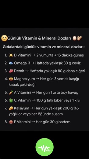 Günlük Vitamin ve Mineral İhtiyacını Besinlerle Karşıla!