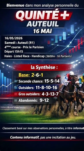 Pronostic Quinté+ Auteuil (R1) -16Mai- Synthèse stratégique du jour