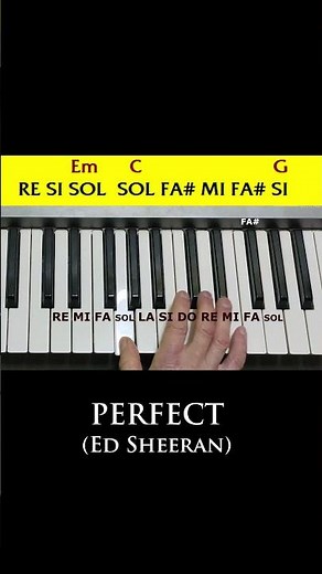 Perfect / Piano tutorial fácil (Easy tutorial piano) #edsheeran #perfect #pianotutorial #piano