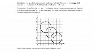 Directions: The question or incomplete statement below is follo... | Filo