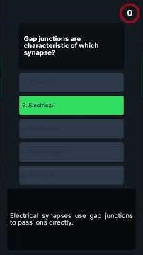 The Synapse Quiz: Test Your Neuroscience Knowledge.