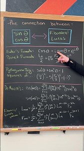 fibonacci numbers and trig functions