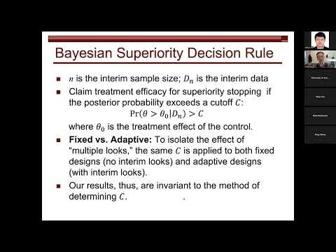 Is Repeated Bayesian Interim Analysis Consequence-Free?