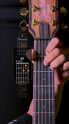 try progression chords Guitar Tutorial #guitartutorial #music #shorts #fyp