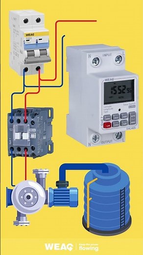 Smart Water Control: Timer Application.