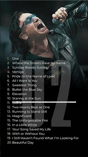 U2 🎧🔥 The Ultimate Greatest Hits Playlist 2025