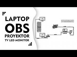 How to Connect an OBS Laptop to a LED Projector or TV Monitor - Displaying the OBS Program Output