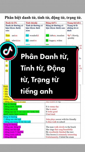 PHÂN BIỆT DANH TỪ, TÍNH TỪ, ĐỘNG TỪ, TRẠNG TỪ #2k8onthivao10 #vocabulary #xuhuong #learnontiktok
