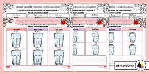 Investigating Hot Chocolate and Marshmallows Differentiated Science Experiment for K-2nd Grade