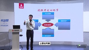 13.流程开发四大环节