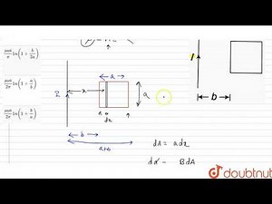 The coefficient of mutual inductance | 12 | ELECTROMAGNETIC INDUCTION | PHYSICS | CP SINGH | Dou...