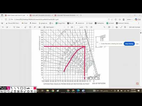 Q 42 load of handling devices grove crane RT 755 Doctor Sunain Janee