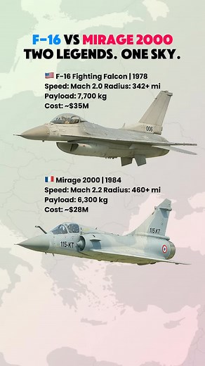 62K views · 95 reactions | F-16 vs Mirage 2000 — Dogfight Showdown #ArmyWeapons #MilitaryTech #DefensePower #ModernWarfare #WeaponComparison | MPinnacle | Facebook