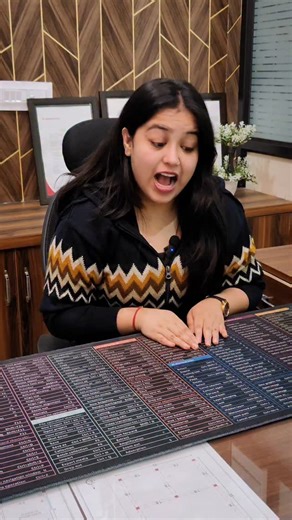 Accounts Expert on Instagram: "✅Learn all Shortcut keys of Excel 📣 🚨 Big Announcement! – MS Excel Live Course (Basic to Advanced) 🚨 Are you ready to master MS Excel from scratch and become job-ready with real-world Excel skills? ✅ Formulas | ✅ Charts | ✅ Pivot Tables | ✅ Dashboards | ✅ Data Cleaning | ✅ Automation | ✅ Shortcuts & Pro Tips 📆 Course Start Date: Going On 🕖 Timings: 7:00 PM – 8:00 PM 📍 Days: Monday to Friday 💻 Mode: LIVE Online Classes (Interactive + Practical) 💼 Why Join Th