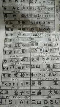 第70回 ＮＨＫ紅白歌合戦出場者2019 令和元年