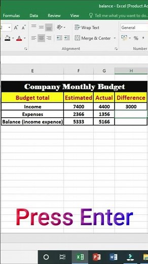 Company Monthly Budget Formula in Excel | Simple & Automated Budgeting Tutorial