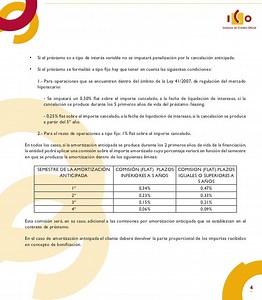 Que Es Un Prestamo Ico Liquidez