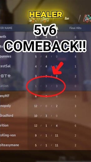 Down a player in GRANDMASTER... 🦈 then THIS happened! #marvelrivals