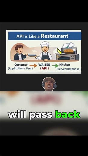 The Waiter Trick That Makes APIs Finally Click #programming #webdevelopment