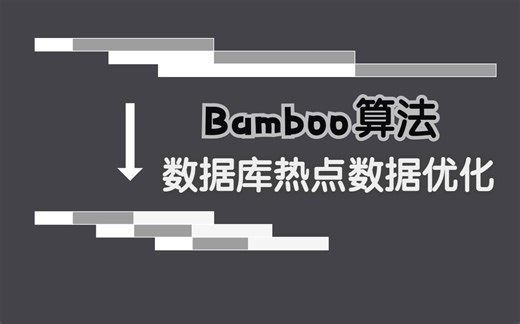 数据库的这个优化，可以让你的热点数据性能提升10倍...