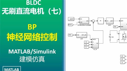 BLDC无刷直流电机（七）BP神经网络 PID 神经网络控制 双闭环 调速系统 MATLAB/Simulink仿真模型