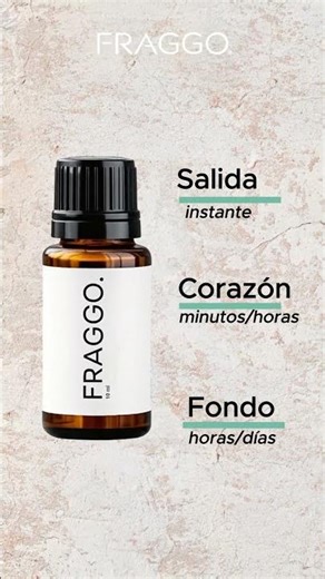 Por qué algunos aromas duran más? #shorts