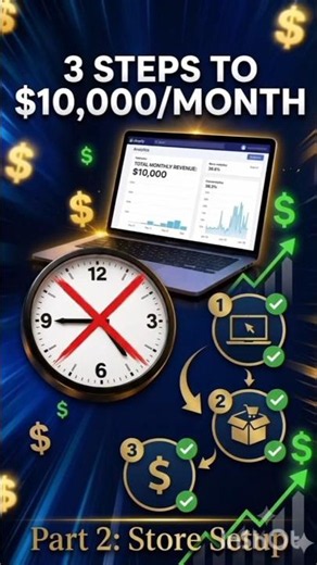 "3 Steps to Start Your First Dropshipping Store