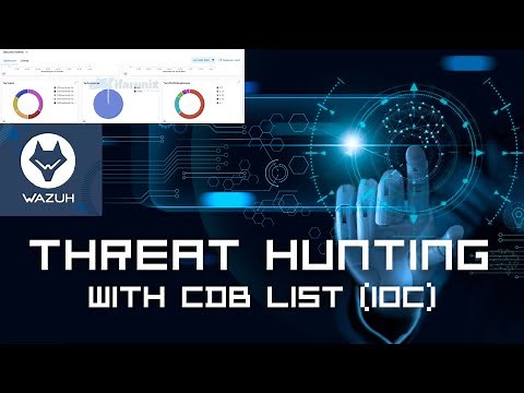 Next Level Threat Hunting with Wazuh
