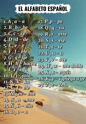 "Starting your Spanish journey? The first step is learning the alphabet!