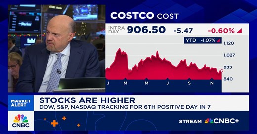 Opening Bell: December 2, 2025