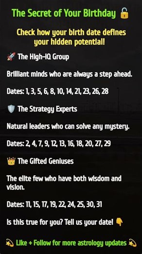 What does your Birthdate say about you? 📅 #BirthdateSecrets #PersonalityTraits