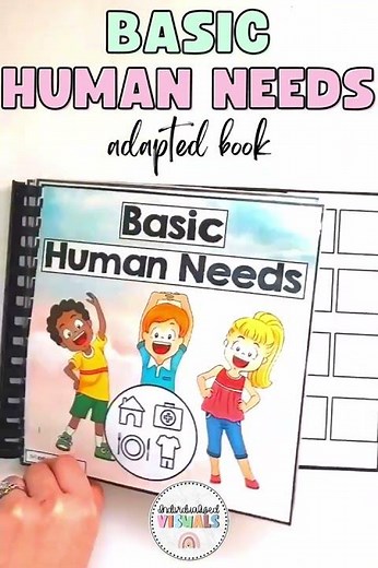 BASIC HUMAN NEEDS Lesson for Special Education - Basic human needs ADAPTED BOOK