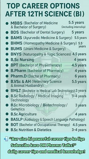 Top Medical Courses After 12th Science (Biology) | Best Career Options 2025 #shorts