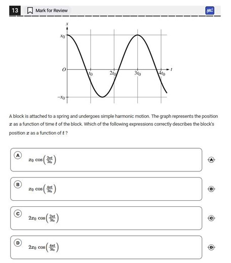 A block is attached to a spring and undergoes simple harmonic m... | Filo