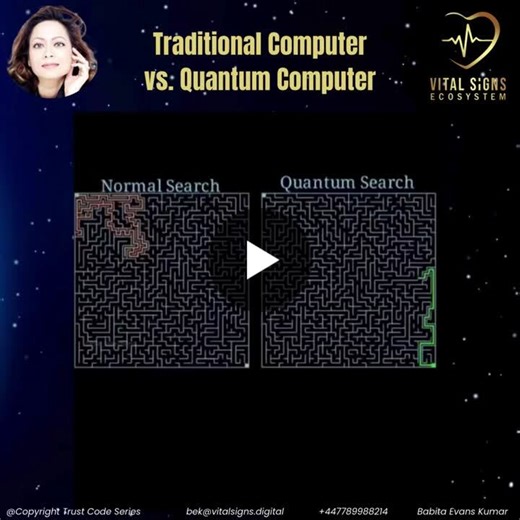 𝐁𝐨𝐚𝐫𝐝 𝐌𝐞𝐦𝐛𝐞𝐫𝐬 𝐂𝐗𝐎𝐬 𝐋𝐞𝐚𝐝𝐞𝐫𝐬𝐡𝐢𝐩 𝐀𝐥𝐞𝐫𝐭 ❗ Understanding 𝐐𝐮𝐚𝐧𝐭𝐮𝐦 𝐒𝐞𝐚𝐫𝐜𝐡 changes how we think about computing. 𝐂𝐥𝐚𝐬𝐬𝐢𝐜𝐚𝐥 𝐬𝐞𝐚𝐫𝐜𝐡 ✓ One query… | Babita Evans Kumar MBA | 125 comments
