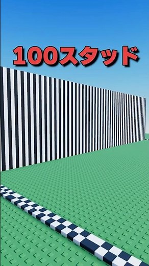 The results of our investigation into running speed with Roblox!? [ROBLOX]