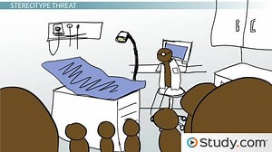 Stereotype Threat: Definition & Examples - Video | Study.com
