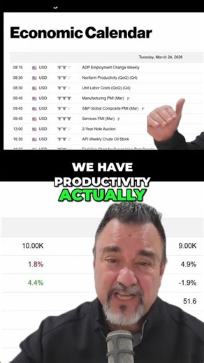 Inflation Rising: Fed's New Focus on Jobs & Costs #shorts