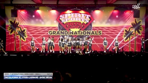 Watch the latest Varsity TV videos! - Varsity TV