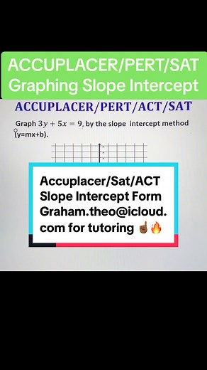 ACCUPLACER/PERT/SAT/ACT/TSI: Graphing by the slope intercept method (y=mx b). Math Made Easy by Professor G! Contact me for tutoring at graham.theo@icloud.com.☝🏾🔥💯#mathmadeeasybyprofessorg #mathtutor #mathprofessor #mathematics #maths #fyp #fypviralシ #foryoupage #blackticktok #accuplacermath #accuplacer #sat #act #pert #tsi #accuplacertest #accuplacerstudyguide #mathmadeeasy #college #highschool #middleschool #sattips #sattutor #acttutor #acttips #educator #educatorsoftiktok #graphing #slopei