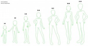 Body Drawing Base Group