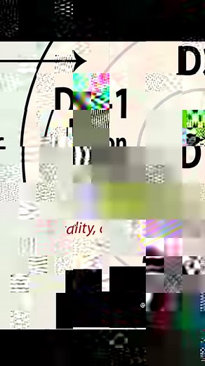 This is the 15th dimensional time matrix map..I think it's time I start sharing my knowledge and wisdom soon on this info. Knowledge is 🔑 #multiverse #dimensions #thematrix #unityconsciousness #universe #spirituality #innerstanding #akashicrecords #density #emeraldorder #emeraldcovenant #guardianraces #indigostarseed #lyrans #ascendedmasters #knowledgeispower #facebookreels | Deme BCoach