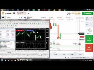 MT4 to IQ OPTION