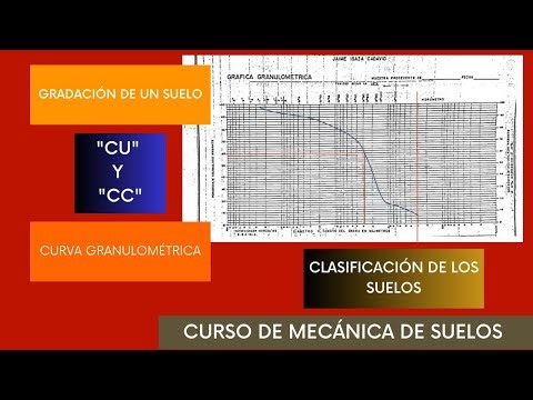 ¿CÓMO GRAFICAR EN LA CURVA GRANULOMÉTRICA?✅ - GRADACIÓN DE LOS SUELOS ✅- CURSO DE MECÁNICA DE SUELOS