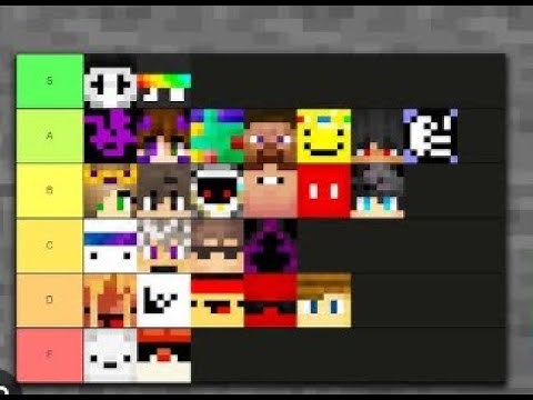 TIER LIST UPDATES.Lifesteal smp worst to best at pvp.(lifesteal smp season 6)