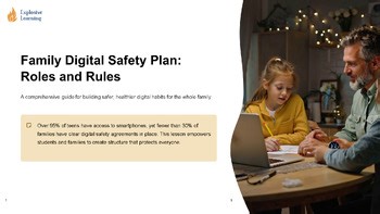 Family Digital Safety Plan: Roles and Rules Lesson Grades 4-12 PPTX Slides