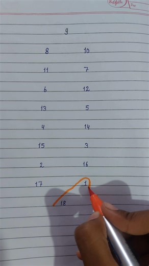 What Is Wrong 😑 #shorts #art #numbers #trendingshorts #fundrawing #viral #drawing