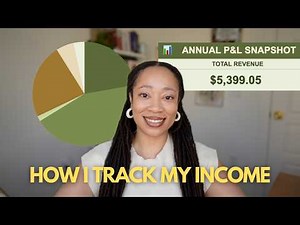 I'm Changing My Budgeting Method as a Content Creator - Here's Why