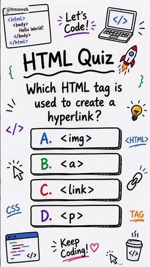 HTML Quiz Questions and Answers #coding #quiztime #programming